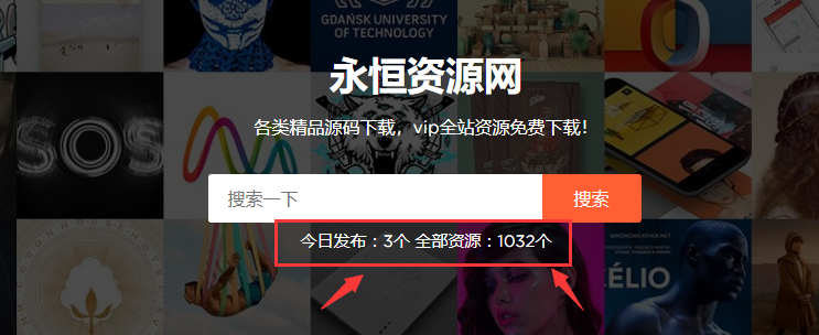 WordPress网站添加文章统计 用户统计代码 - 项目资源网 - 项目资源网